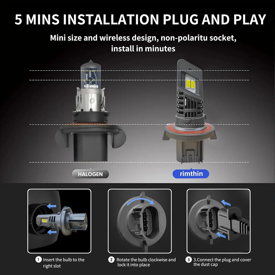 Rimthin E1 H13 LED headlight bulb installation: Plug and play, mini size, wireless design, easy installation.