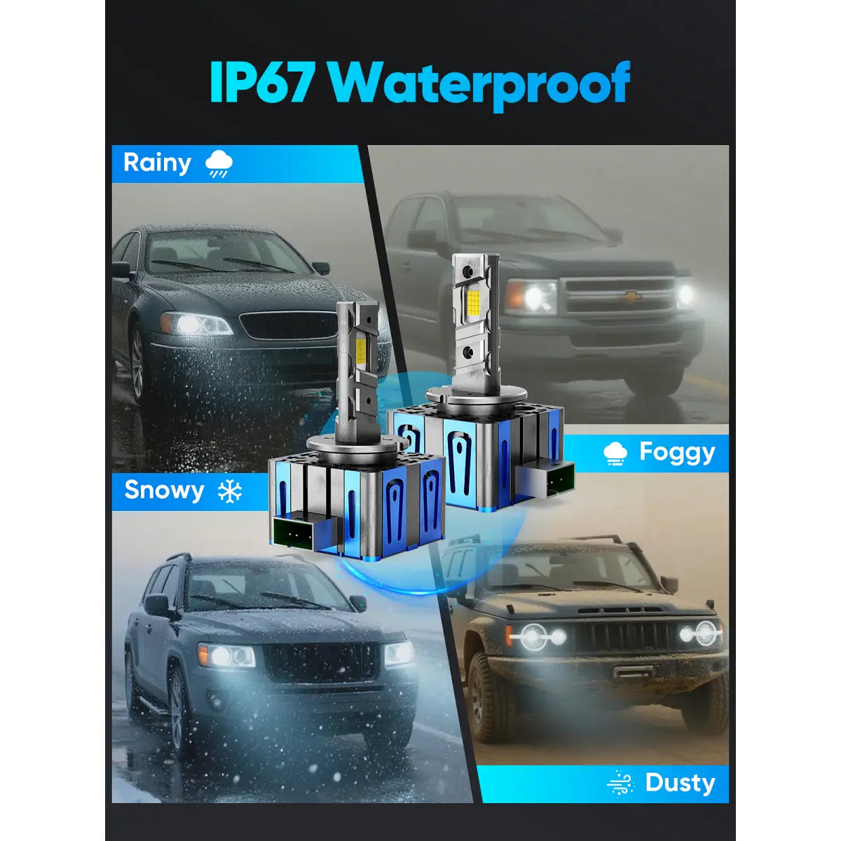 2008 Cadillac Escalade LED headlamp bulbs with reliable waterproof performance