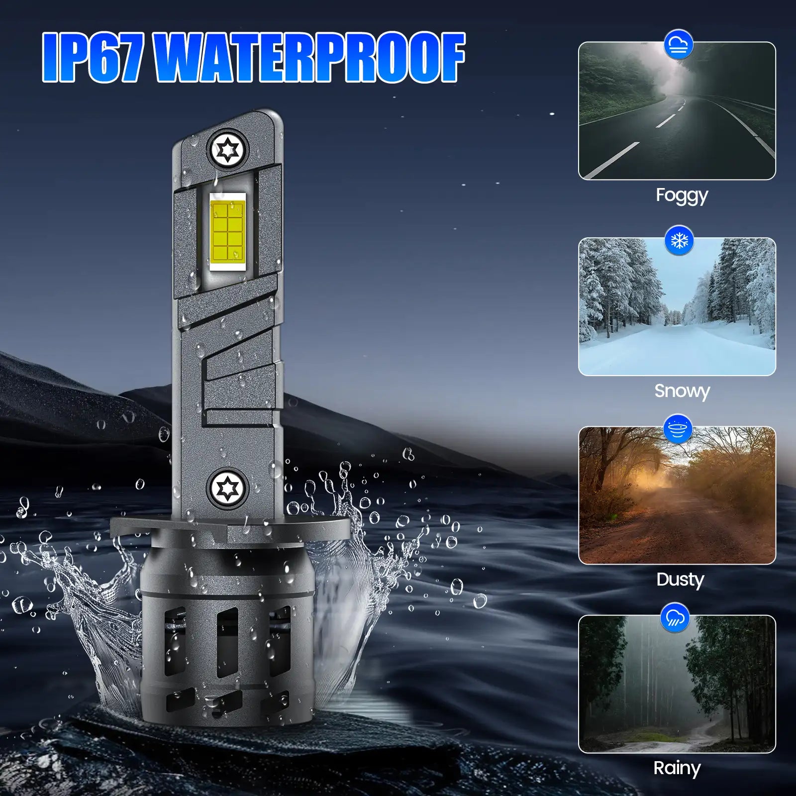 E1 Series H1 LED headlight bulbs IP67 waterproof
