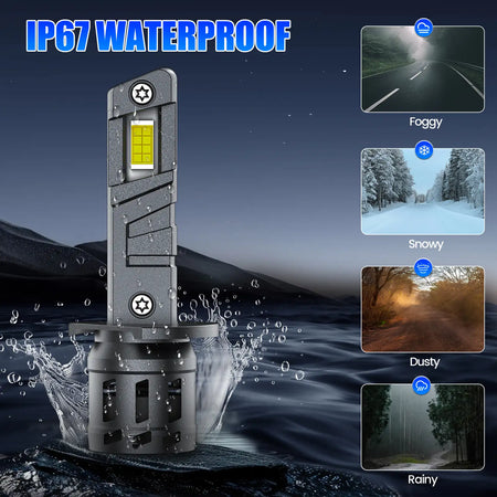 E1 Series H1 LED headlight bulbs IP67 waterproof
