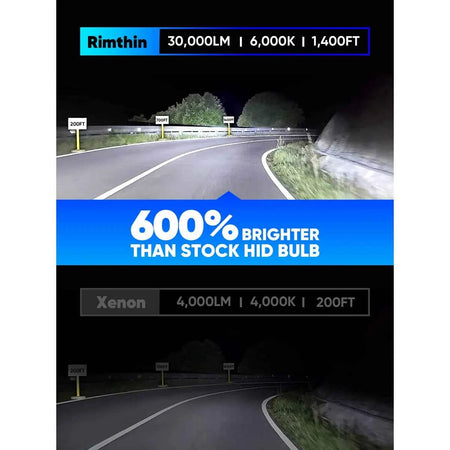 Fit for 2021 Dodge Durango D3S LED Headlight Bulbs Upgrade | Brighter and Safer