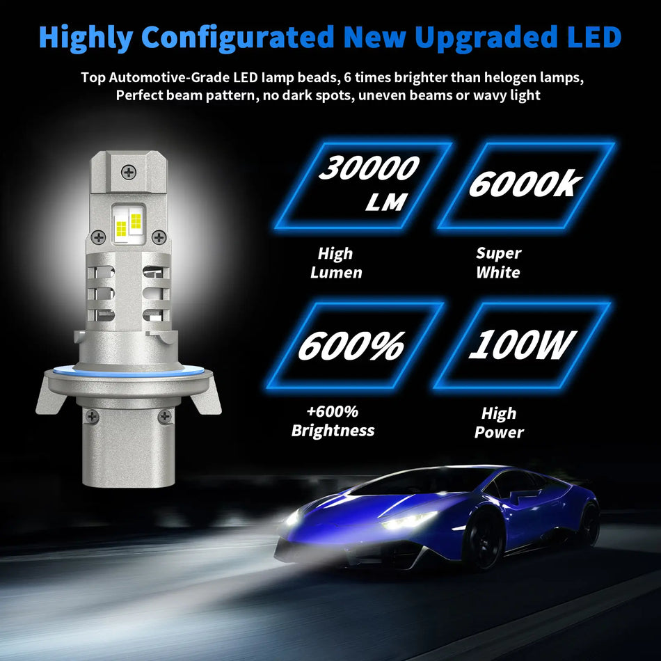 Fit for 2013-2014 Ford F-150 H13 LED Headlight Bulbs | Brighter  And Safer