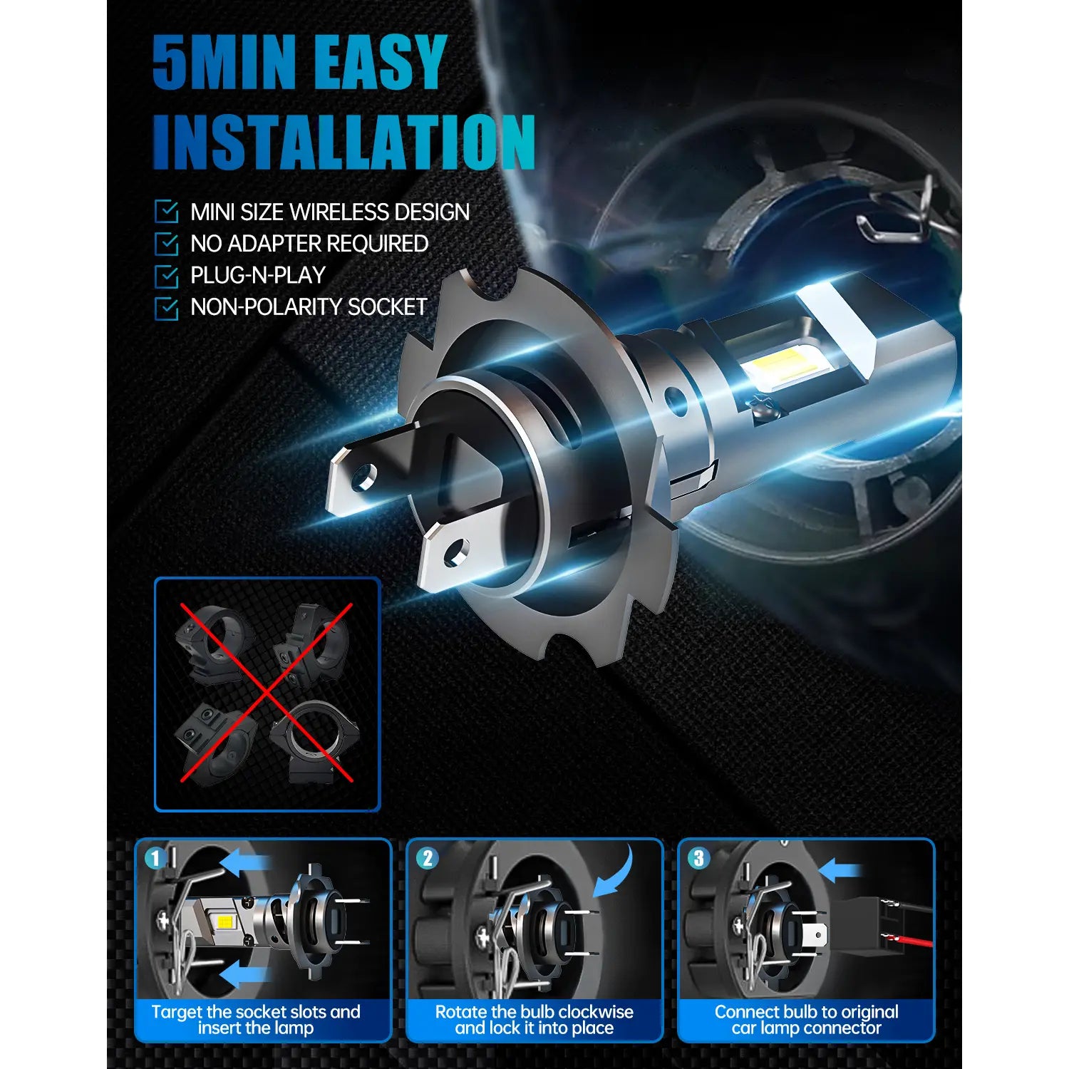 FRANXI H7 LED Headlight Bulb Easy Installation Guide