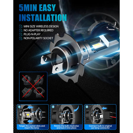 FRANXI H7 LED Headlight Bulb Easy Installation Guide