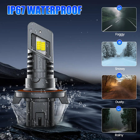 E1 Series H13 LED headlight bulbs IP67 waterproof
