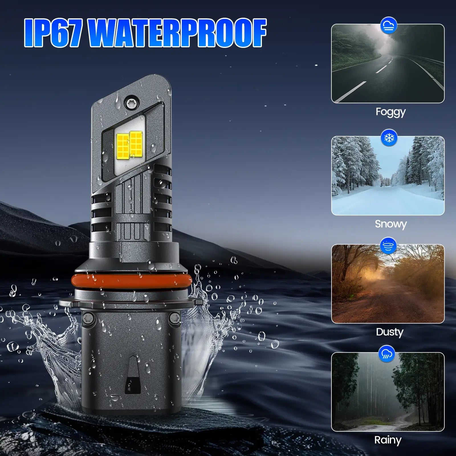 E1 Series LED headlight bulbs IP67 waterproof