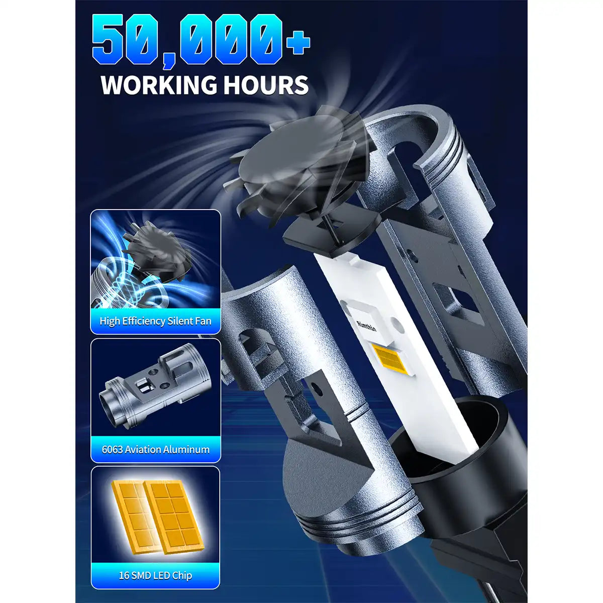 3157 LED DRL light bulbs long service life