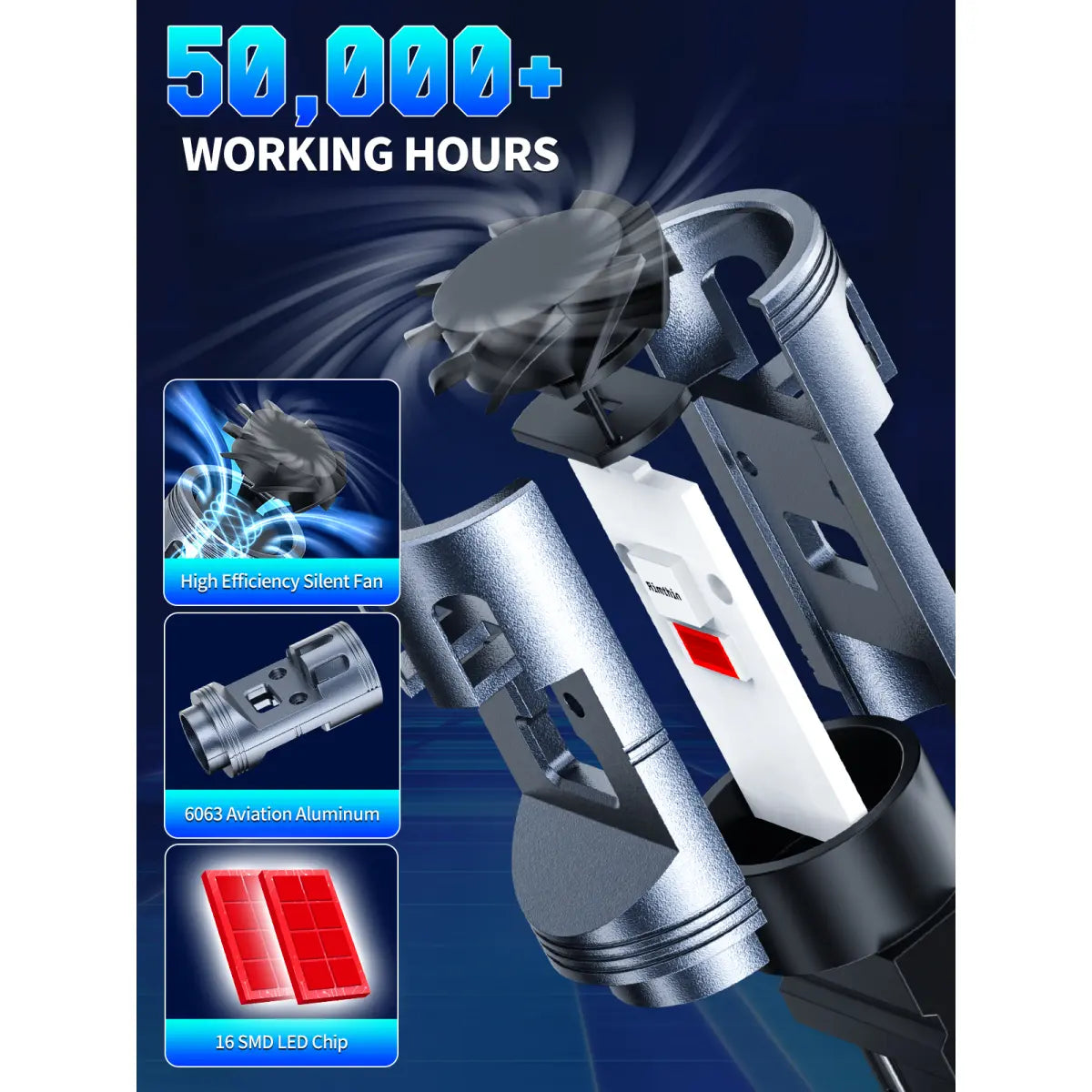 3157 LED High-Mounted Brake Light Bulbs Long Service Life