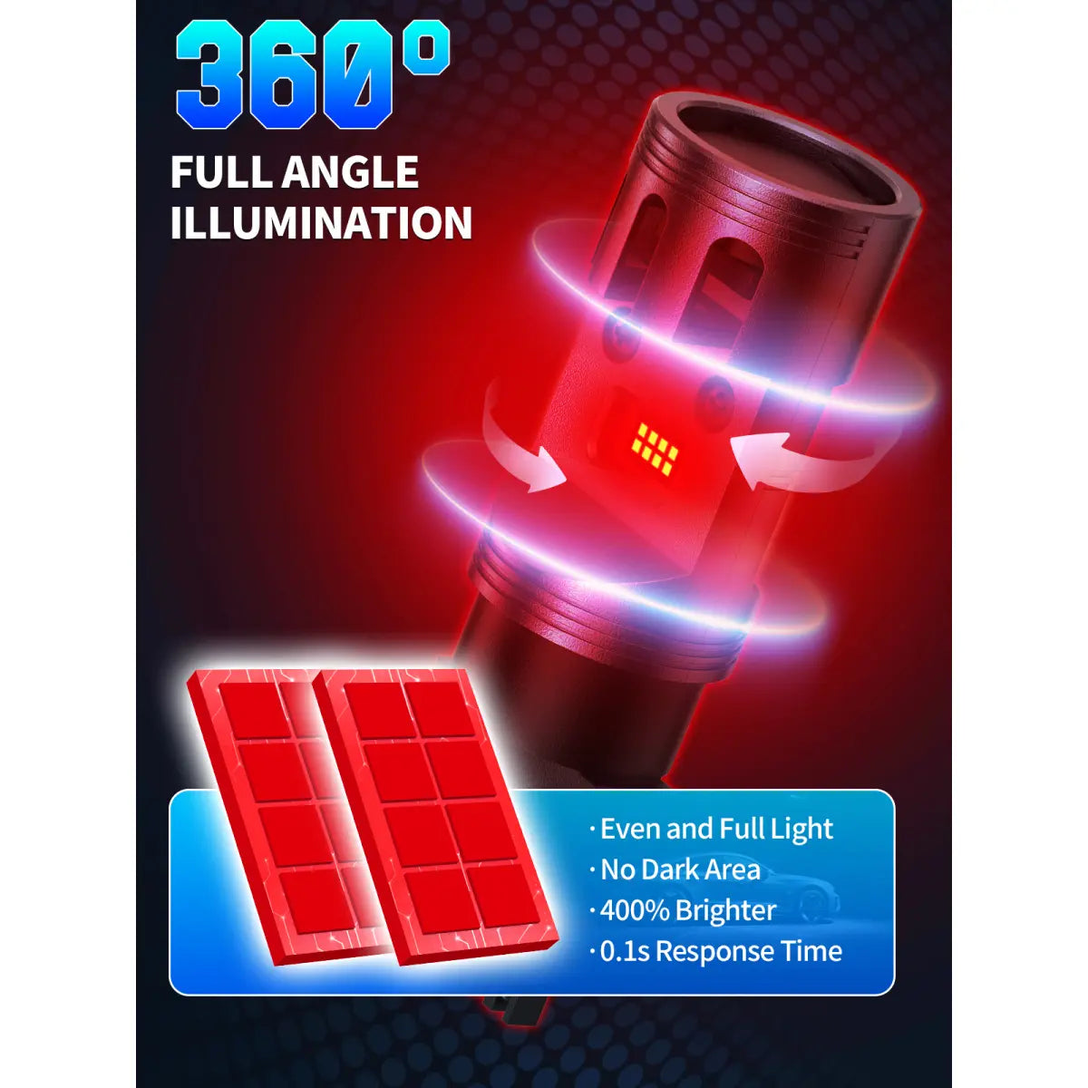 3157 Red LED Side Marker Light Bulbs Full-angle Lighting