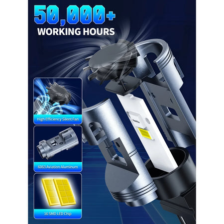 3157 LED brake light bulbs long service life