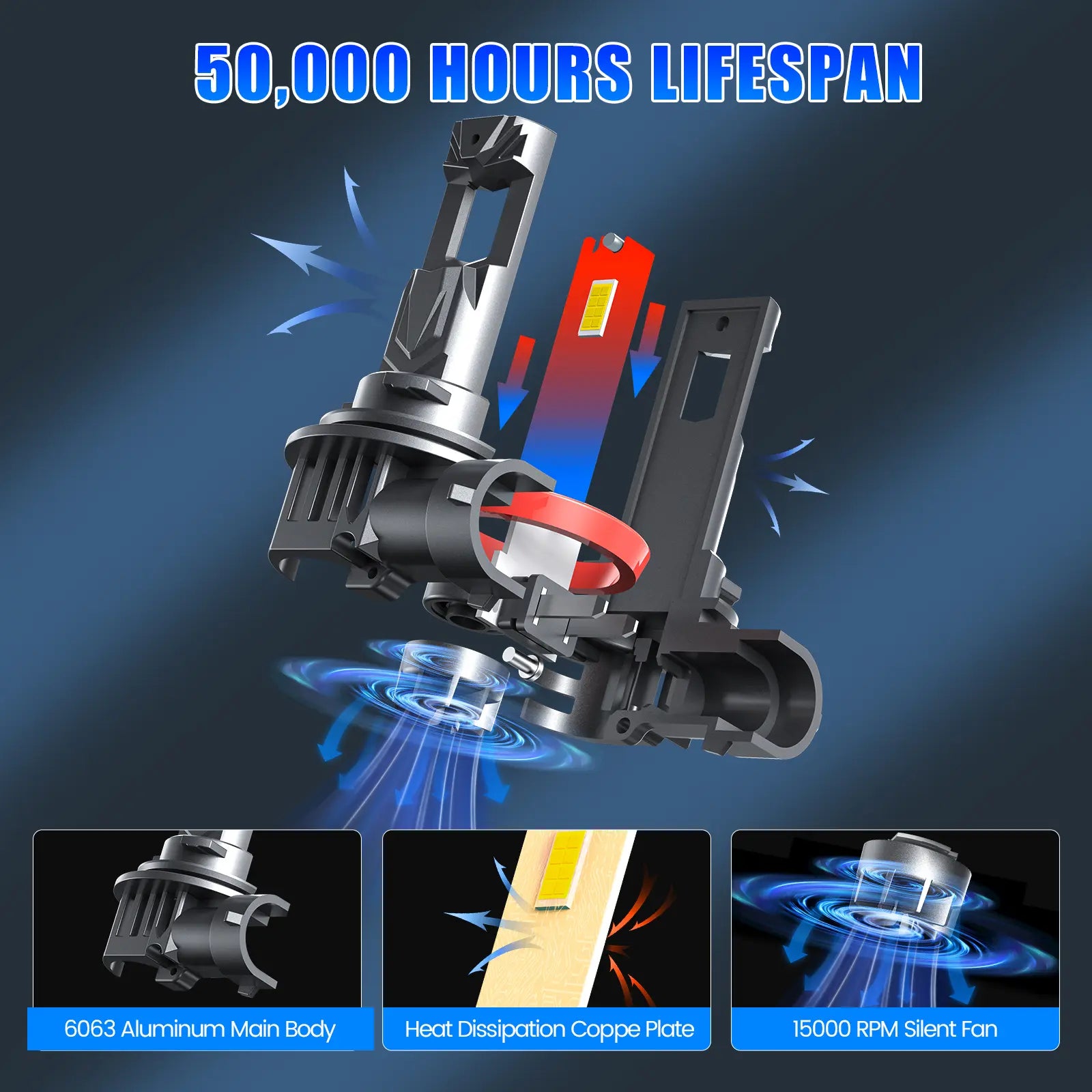 Fit for 2015-2018 Ford Focus H11 LED Headlight Bulbs | Brighter  and Safer