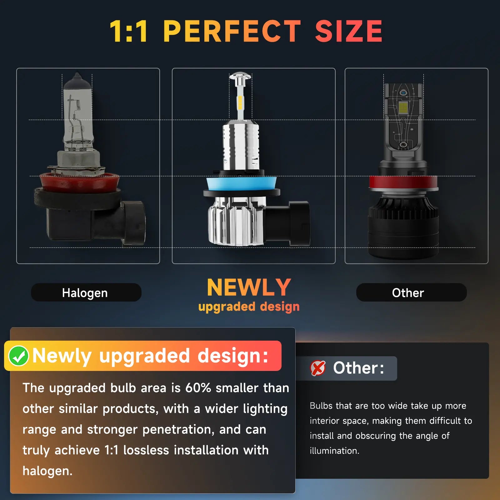 RIMTHIN A1 series H11 LED head lights, new upgraded design