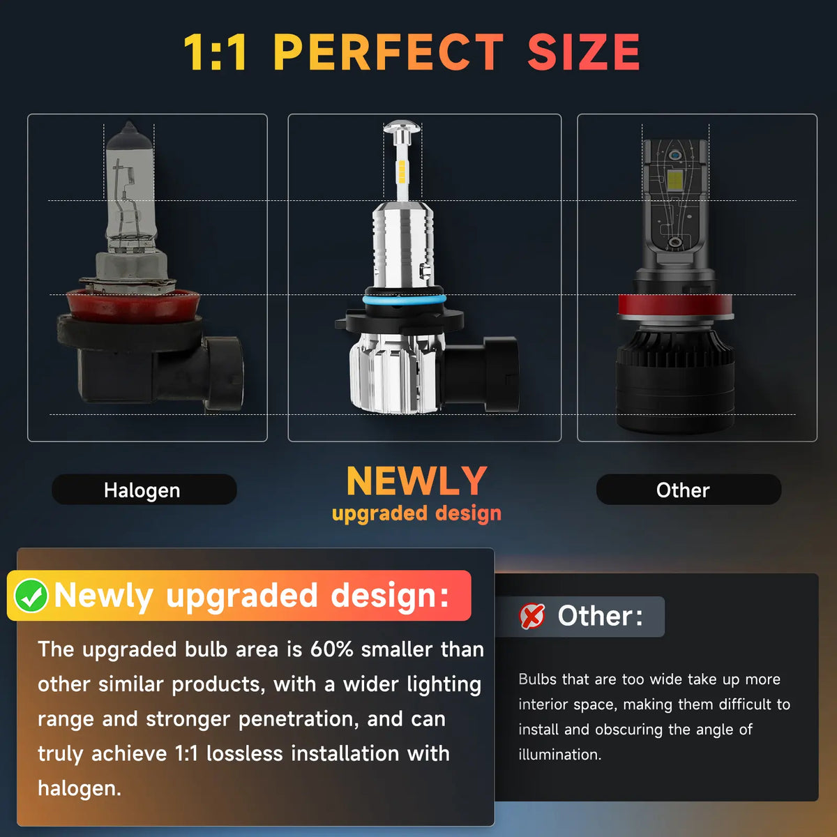 RIMTHIN A1 series 9005 LED head lights, new upgraded design