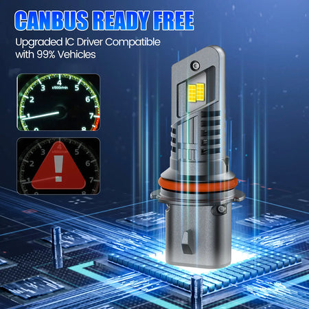 E1 Series LED headlight bulbs error-free