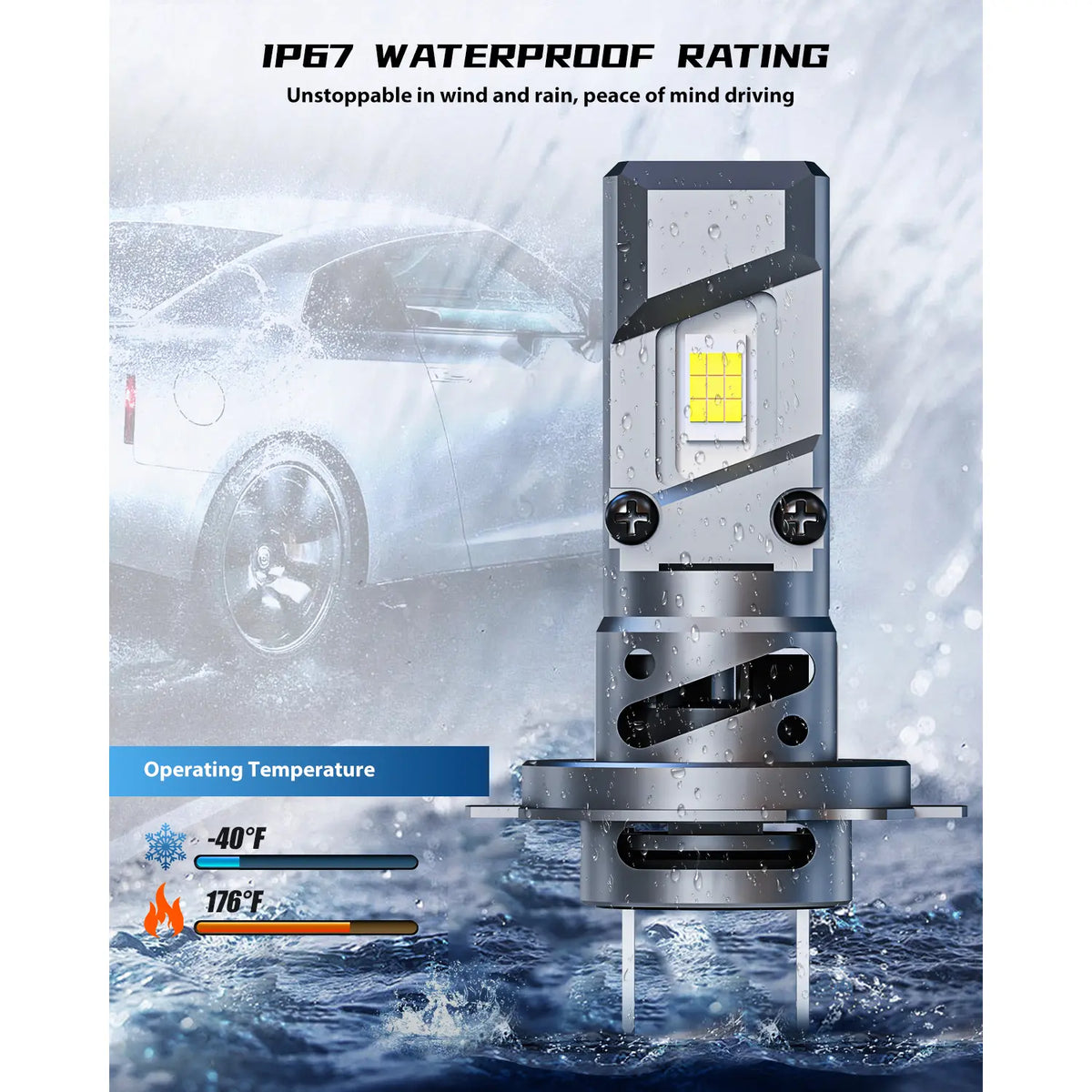 FRANXI H7 LED Headlight Bulb IP67 Waterproof