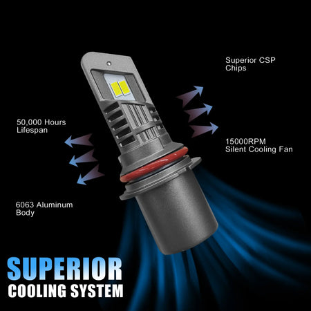 E1 9004 LED headlight bulb with superior cooling, 6063 aluminum body, 50000 hours lifespan for optimal automotive lighting.