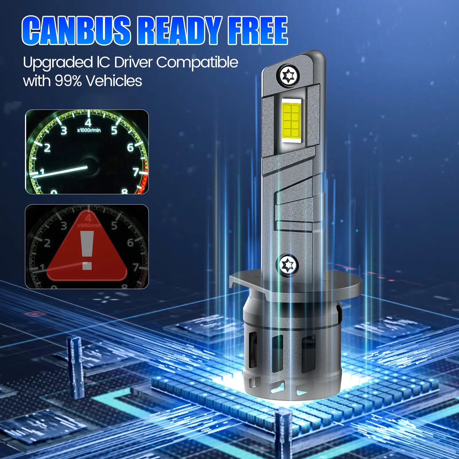 E1 Series H1 LED headlight bulbs are error-free
