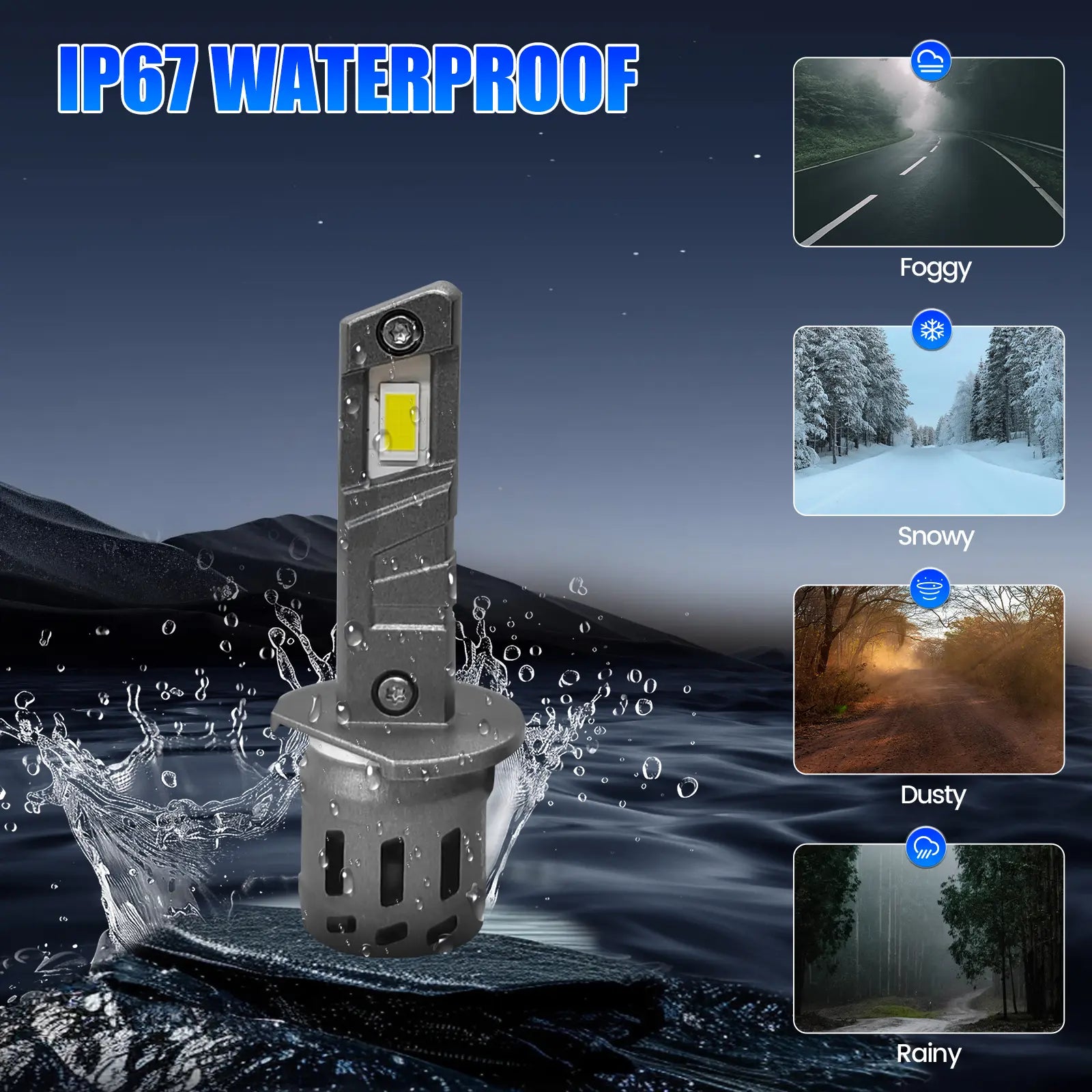 RIMTHIN E1 H1 LED headlight bulb, IP67 waterproof, suitable for foggy, snowy, dusty and rainy conditions.