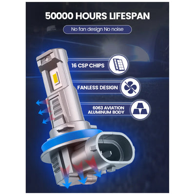 RIMTHIN C2 series 9005 H11 LED headlight bulb have a service life of 50,000 hours