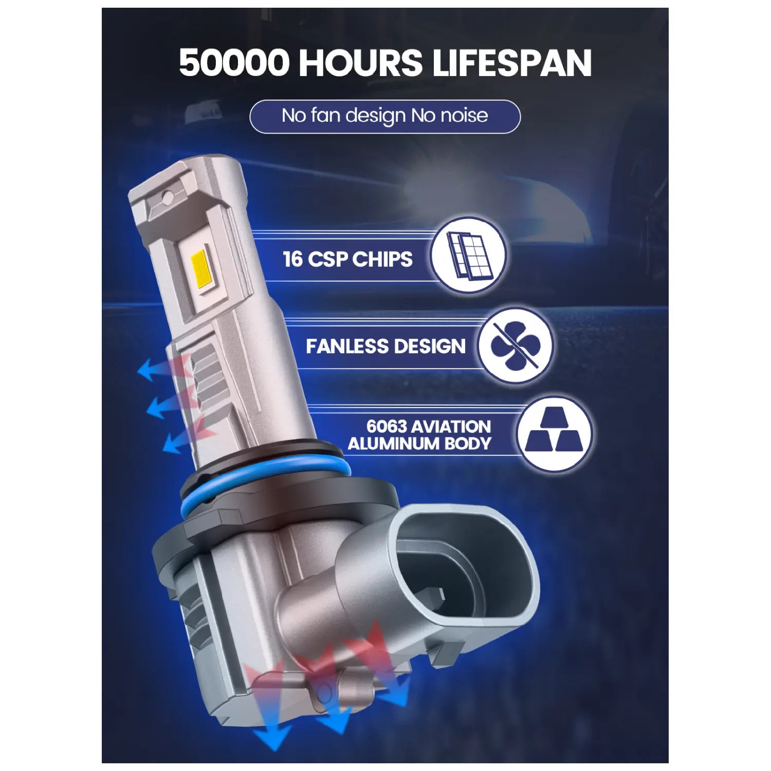 RIMTHIN C2 Series 9005/HB3 LED Headlight Bulb has a service life of 50,000 hours