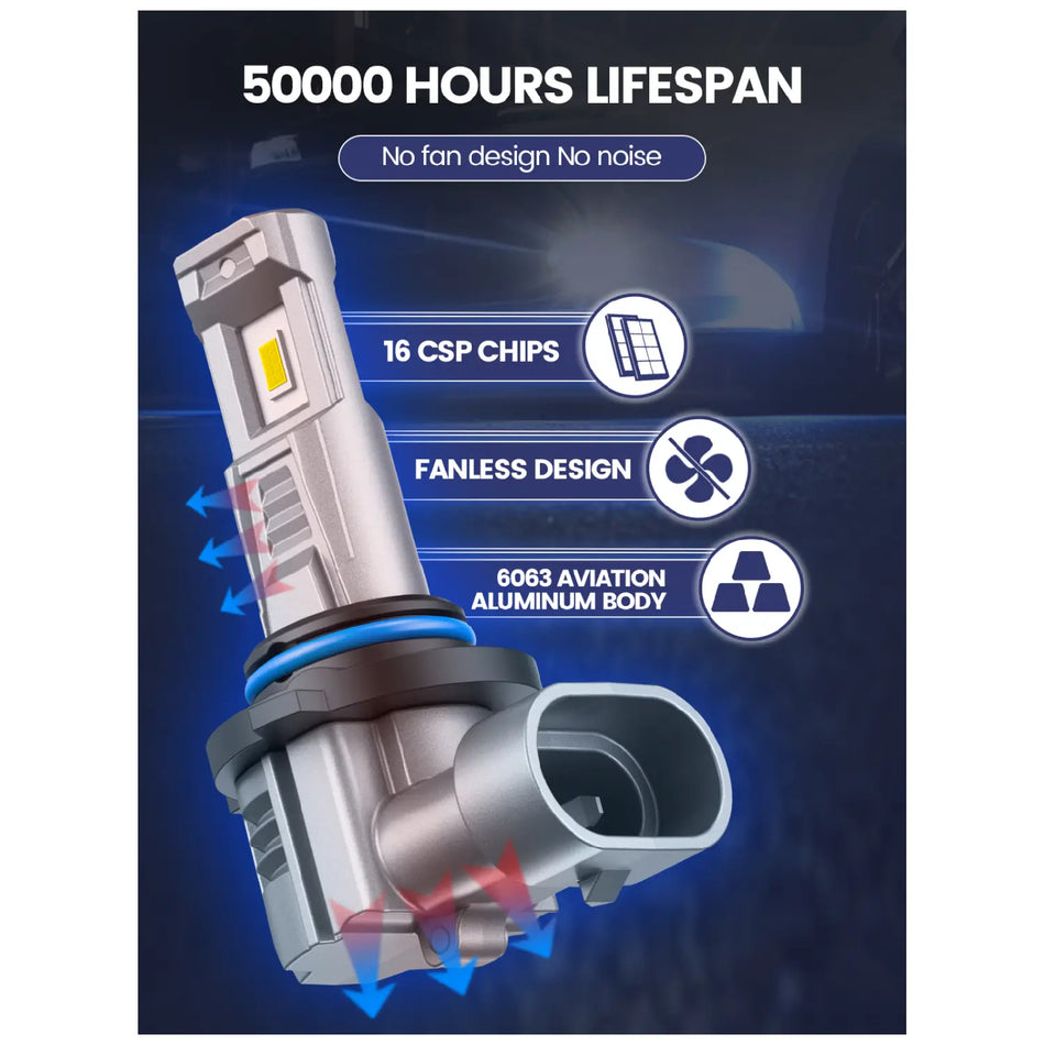 RIMTHIN C2 Series 9006/HB4 LED Headlight Bulb has a service life of 50,000 hours