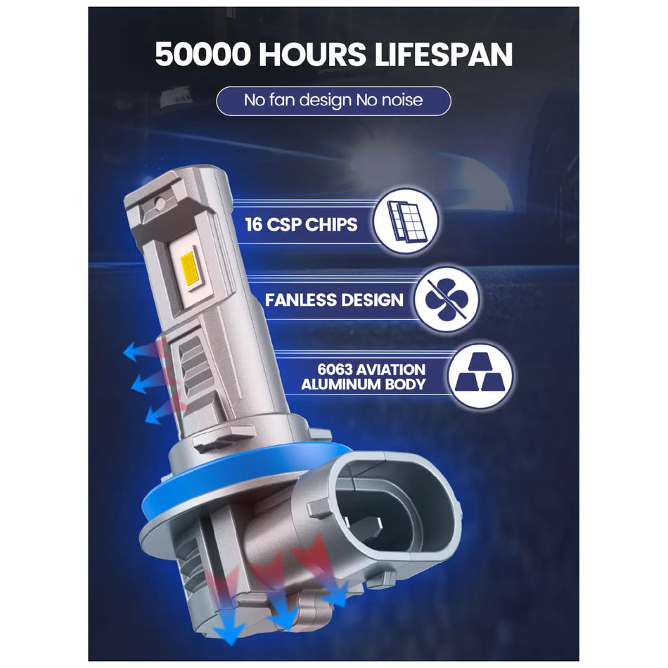 RIMTHIN C2 Series H11/H9/H8 LED Headlight Bulb has a service life of 50,000 hours