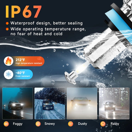 RIMTHIN A1 series H11 LED headlights IP67 waterproof rating