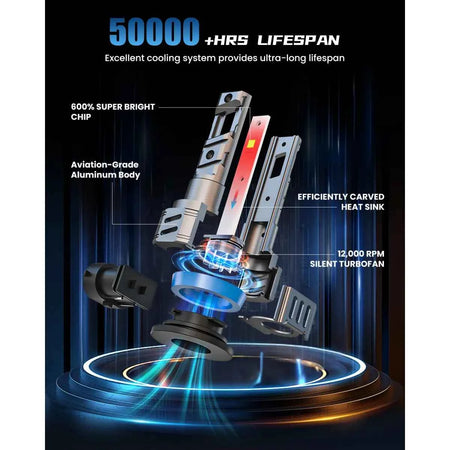 Fit for 2007-2008 Nissan Altima H1 H11 LED Headlight Bulbs Upgrade | Brighter and Clearer