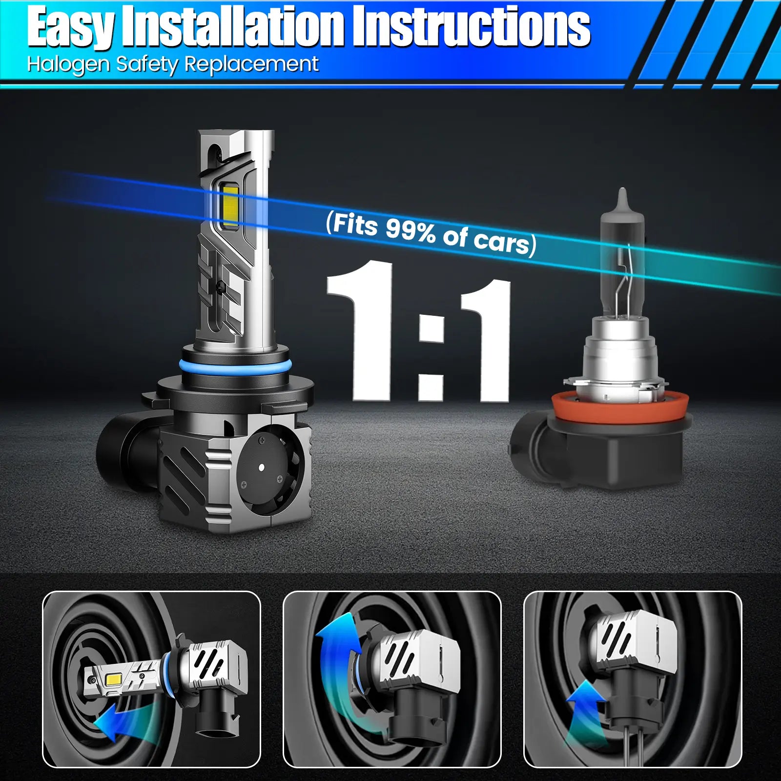 Fit for 2020 Toyota C-HR 9005 LED Headlight Bulbs | Clearer and Safer