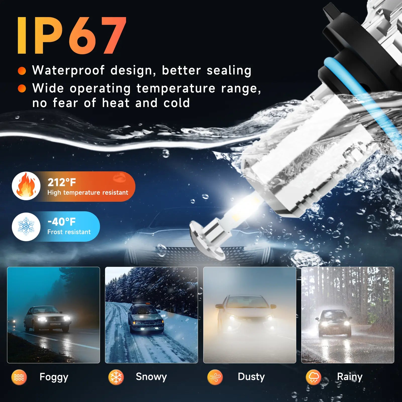 RIMTHIN A1 series 9005 LED headlights IP67 waterproof rating
