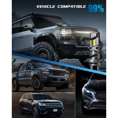 FRANXI H7 LED Headlight Bulbs Vehicle Compatibility 99%