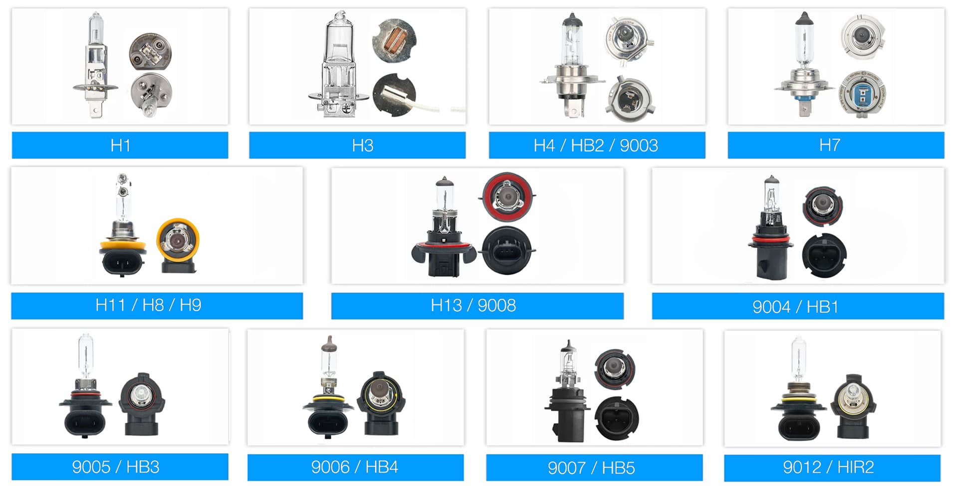 Find the Right Bulb RIMTHIN Comprehensive Lighting Guide