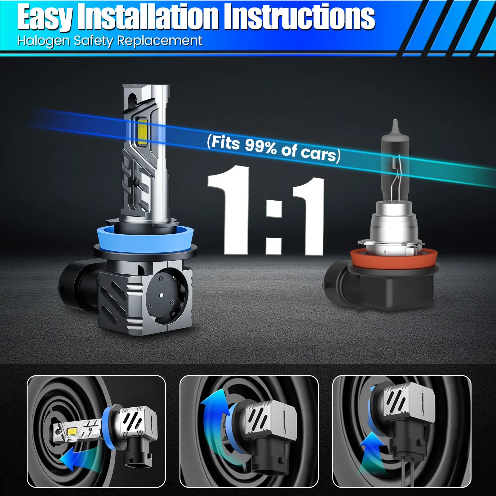 Fit for 2015-2020 Chevrolet Colorado H11 9005 LED Headlight Bulbs | Brighter  and Safer