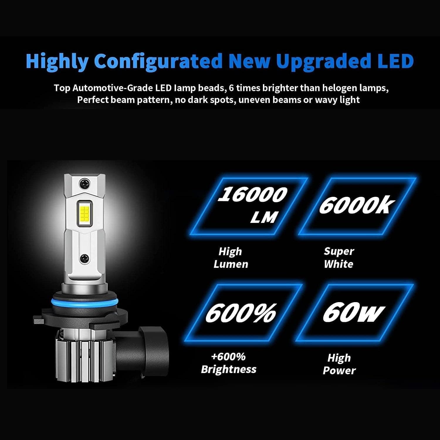 RIMTHIN 9006/HB4 LED Headlight Bulbs 6000K Cool White IP67  60W 16000LM Pack of 2