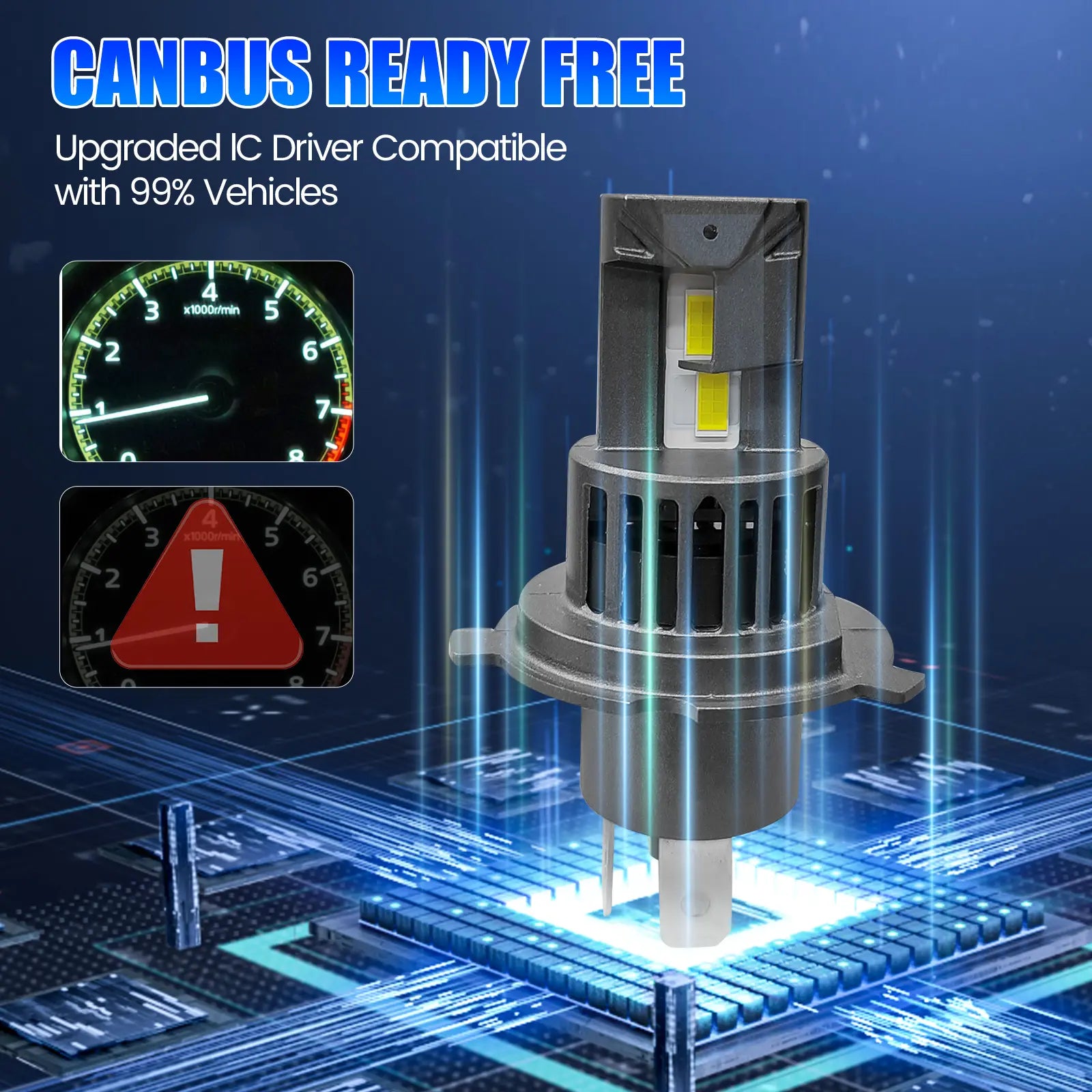 Fit for 2000-2001 Ford Focus H4 LED Headlight Bulbs | Brighter  and Safer