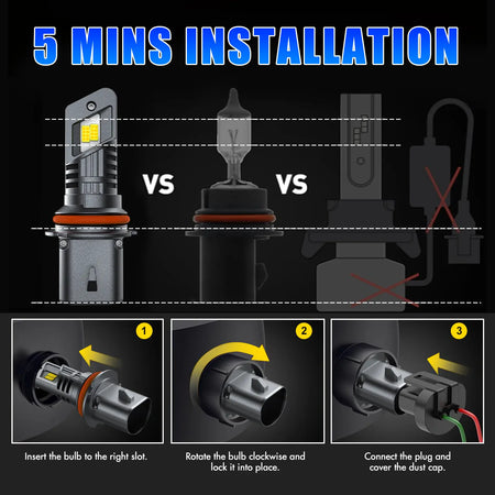 E1 Series LED headlight bulbs easy installation