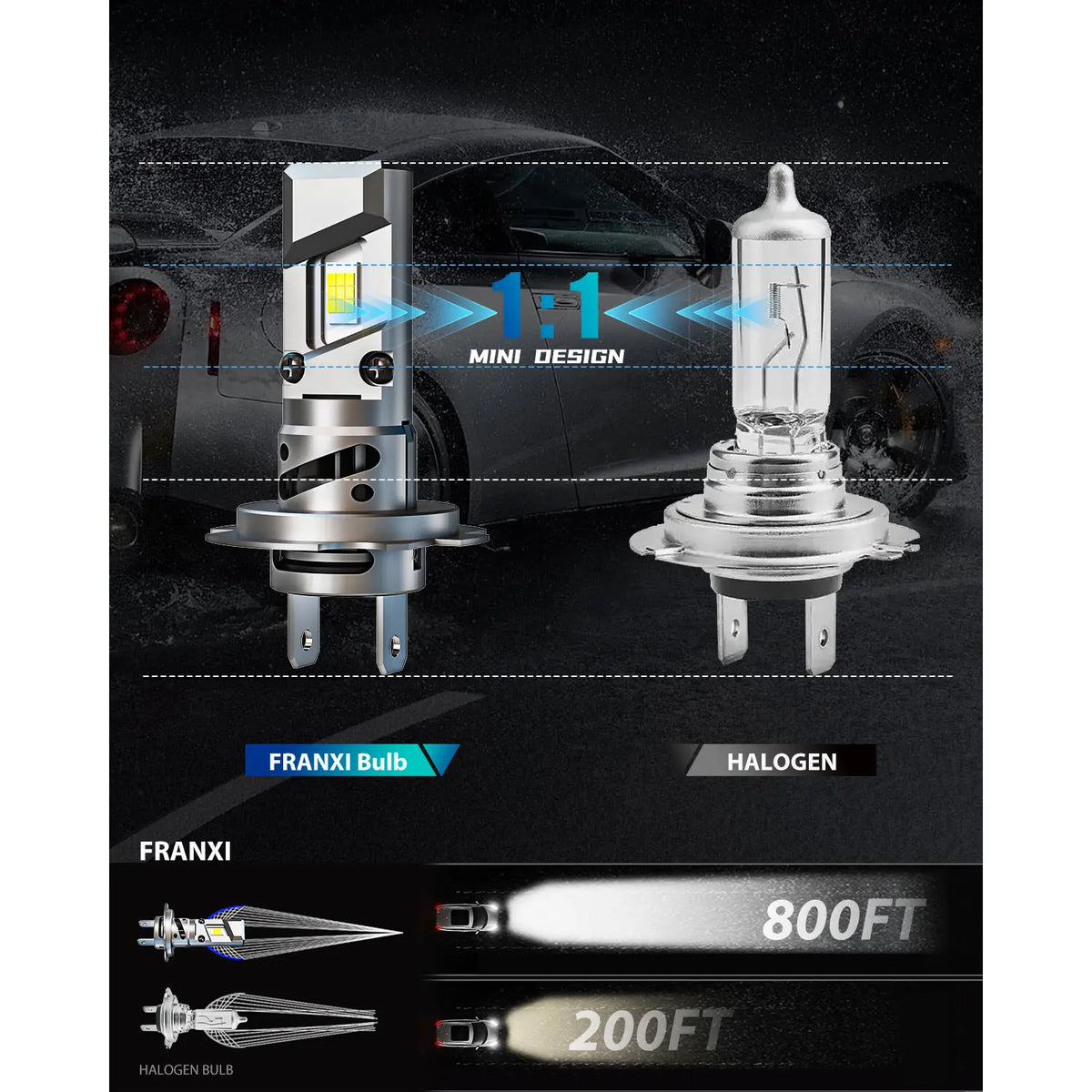 FRANXI H7 LED Headlight Bulb Mini Design and Brightness Comparison