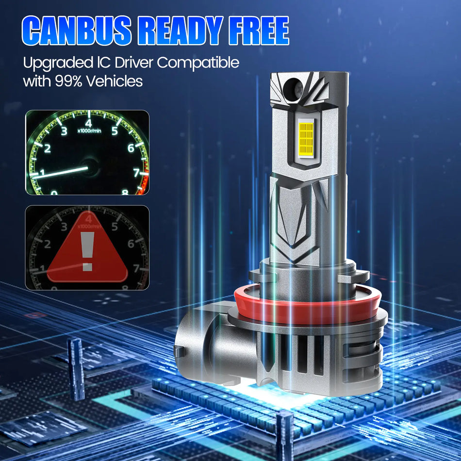 CANBUS ready LED headlight bulb compatible with 99% vehicles, featuring a silver body and bright LED for improved visibility