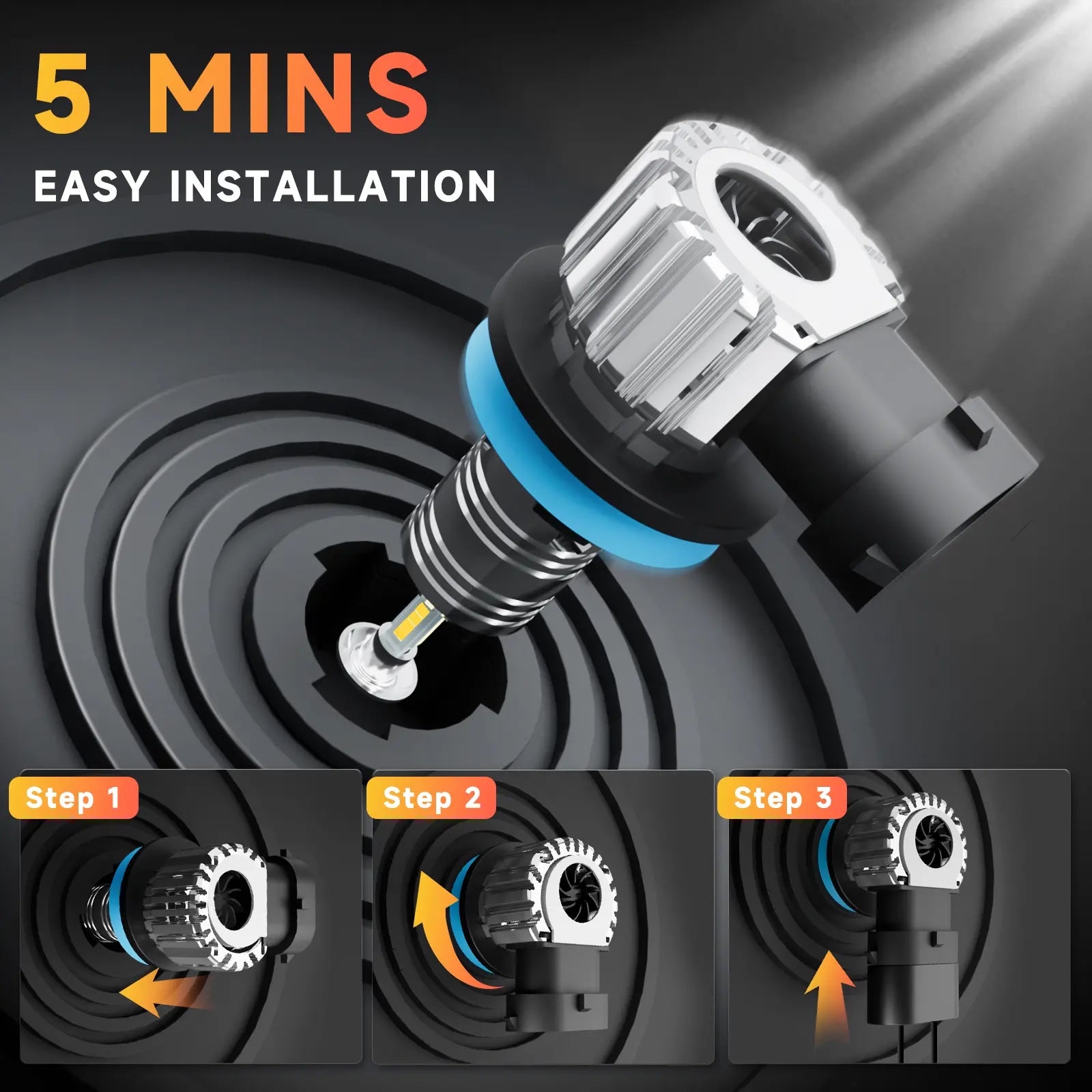 RIMTHIN A1 series H11 LED headlamp wide compatibility