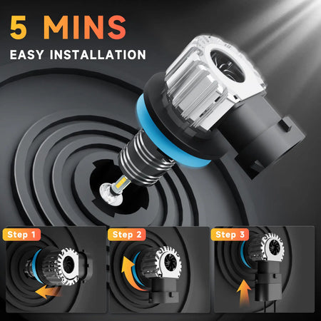 RIMTHIN A1 series H11 LED headlamp wide compatibility