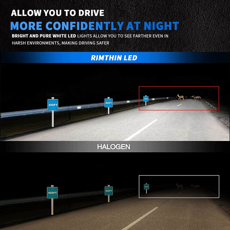 RIMTHIN LED Headlights Improve Night Visibility for Safer Driving