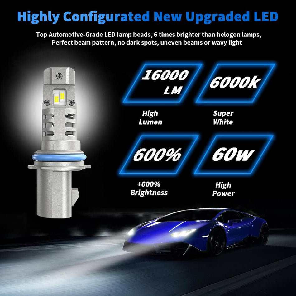 RIMTHIN 9004 LED Headlight Bulb 6000K Cool White with High Lumen Output