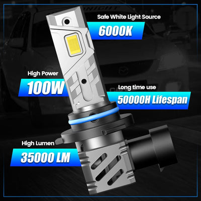 RCJ 9006/HB4 LED Headlight Bulb 35000LM 6000K for Clear Vision