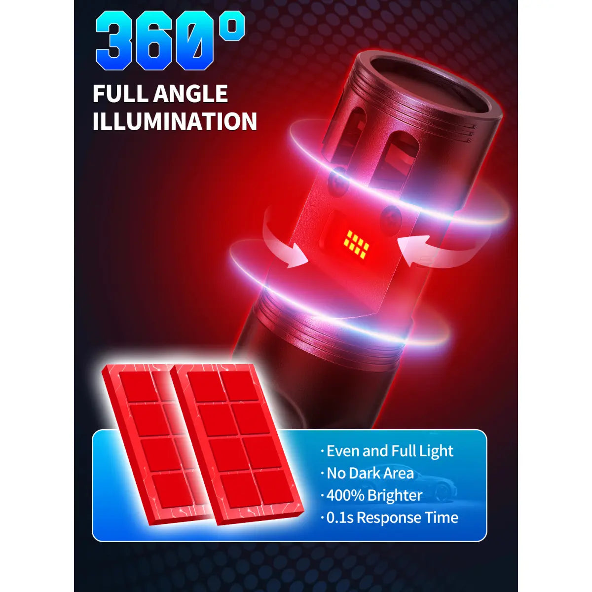 7443 LED Third Brake Light Bulbs Full-angle Lighting