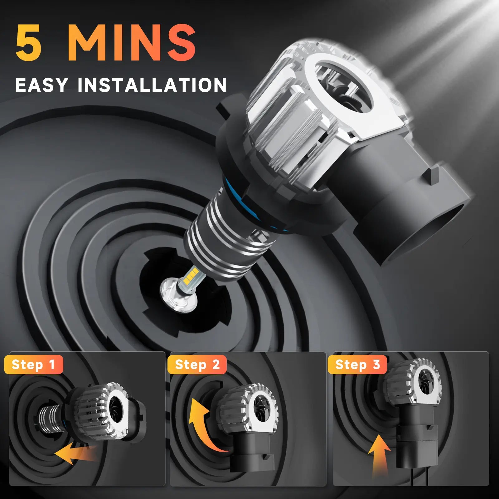 RIMTHIN A1 series 9005 LED headlamp wide compatibility