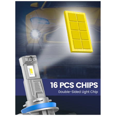 RIMTHIN C2 series 9005 H11 LED bulbs have 16 new upgraded wicks