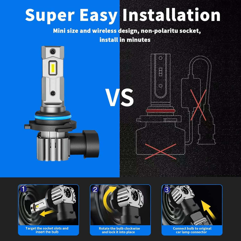 Super Easy Installation for RIMTHIN LED Headlight Bulbs