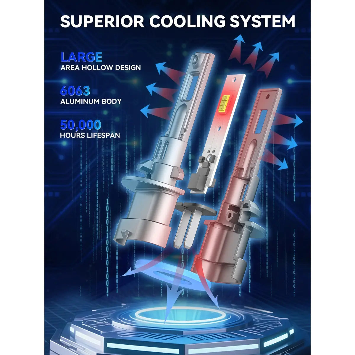 880 LED Fog Bulbs Superior Cooling System