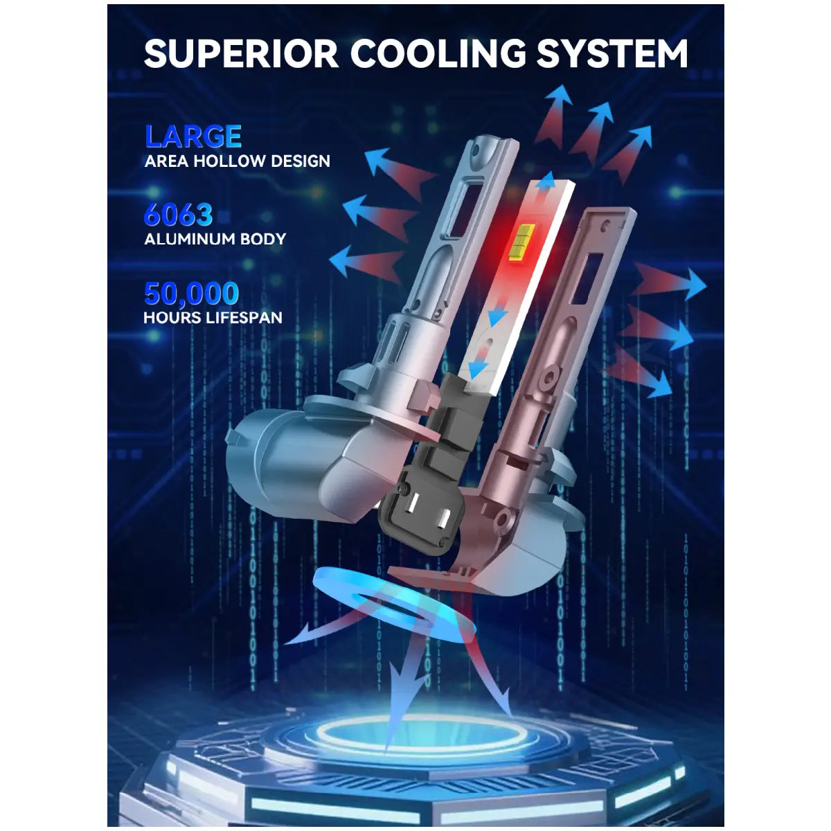 881 LED Fog Bulbs Superior Cooling System
