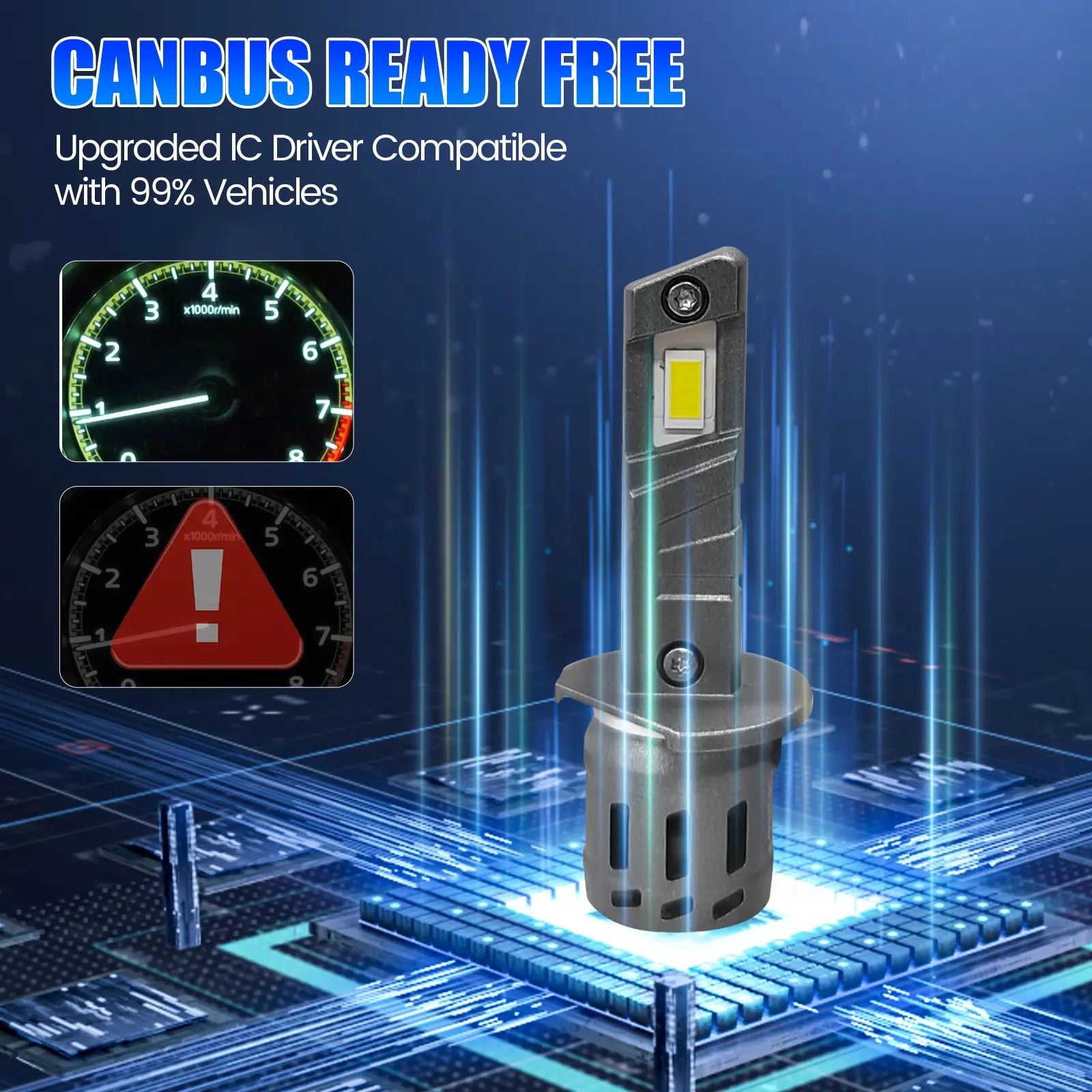 RIMTHIN E1 H1 LED headlight bulb with CANBUS compatibility, showcasing automotive lighting upgrade for 99% of vehicles